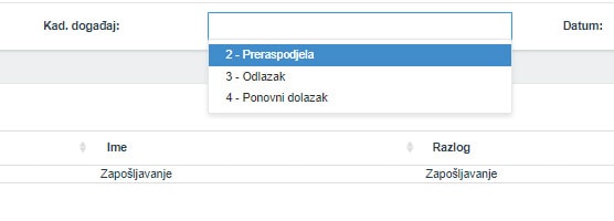 Kadrovske datoteke
